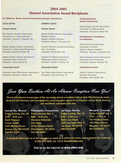 2004-2005 Alumni Association Award Recipients